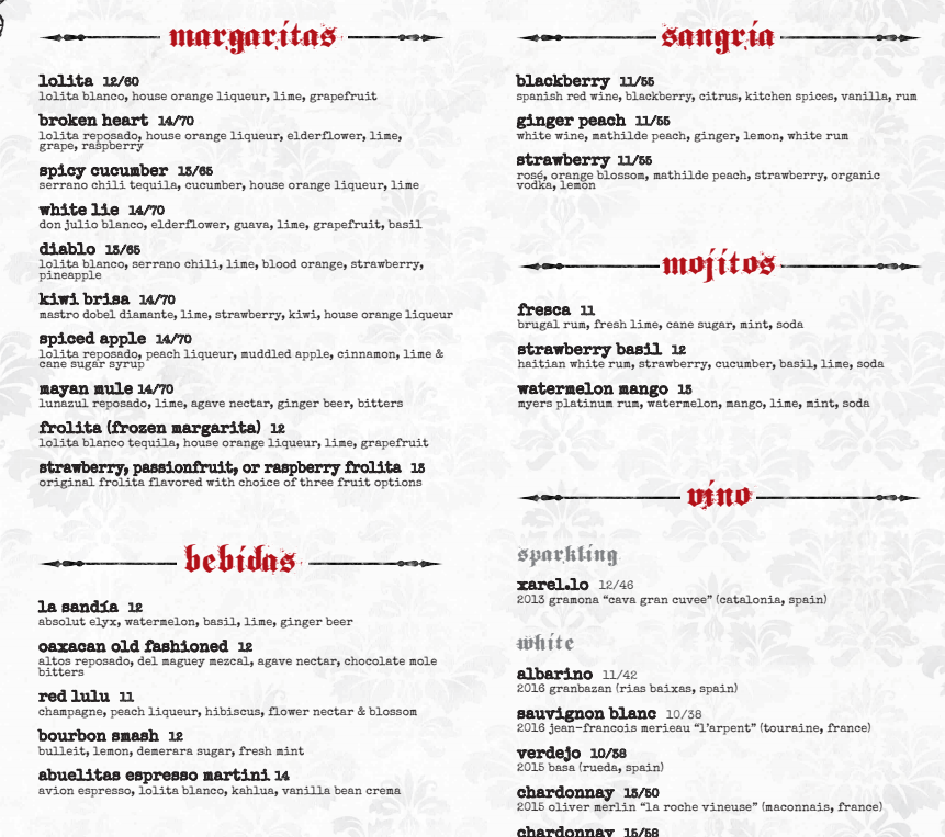 Wq8AIXMeQoGk9EPE7Qlp_Fort_Point_Cocktail_pdf