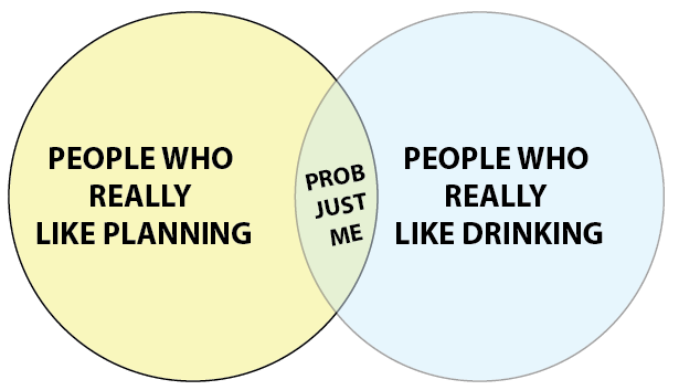 planning_drinkins_venn